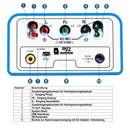 PeakTech 2755 VDE 0100 Installatietester