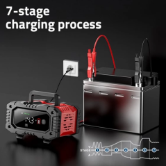 GETI GCA003 Smart accu-lader 12V 20A en 24V 10A |  Soldeerbout-shop.nl