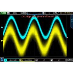 UNI-T UTG1022X Functiegenerator | Soldeerbout-shop.nl