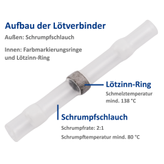 McPower 1535333 Soldeerhuls 0.25-0.35mm² wit (20 stuks) | Soldeerbout-shop.nl