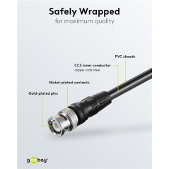Goobay 50089 RG58 BNC-kabel 50 Ohm 300cm |  Soldeerbout-shop.nl