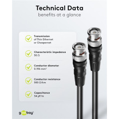 Goobay 50088 RG58 BNC-kabel 50 Ohm 10m |  Soldeerbout-shop.nl
